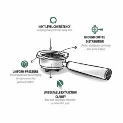 Compak Cube Automatic Tamper -Alternative Brewing Shop Compak Cube Automated Coffee Tamper 1024x