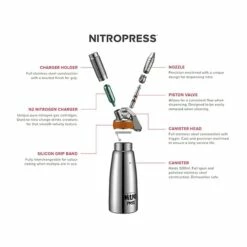 Original NitroPress - 500ml -Alternative Brewing Shop Nitro Press Portable Coffee Charger 1024x