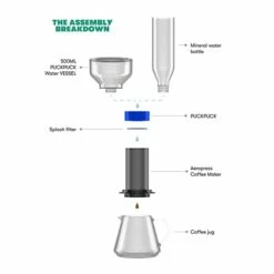 PUCKPUCK Cold Brew Adapter For Aeropress Coffee Maker -Alternative Brewing Shop PuckPuck Drip Coffee Maker adaptor 1024x