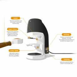 Puqpress Q2 Automatic Coffee Tamper Gen 5 -Alternative Brewing Shop Puqpress Q1 automatic coffee tamper infographic 1024x