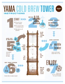 Yama Cold Drip Coffee Maker - 6-8 Cup -Alternative Brewing Shop Yama Cold Drip Coffee Maker 6 8 Cup instructions 1024x