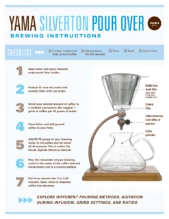 Yama Silverton Stainless Steel Coffee/Tea Dripper -Alternative Brewing Shop Yama Silverton Instructions coffee 1024x
